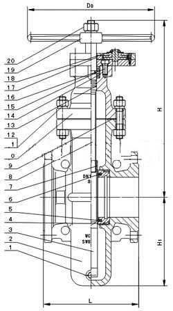 Z47WF型燃?xì)忾l閥（無(wú)泄漏燃?xì)馄桨彘l閥）PN16～PN64外形尺寸圖